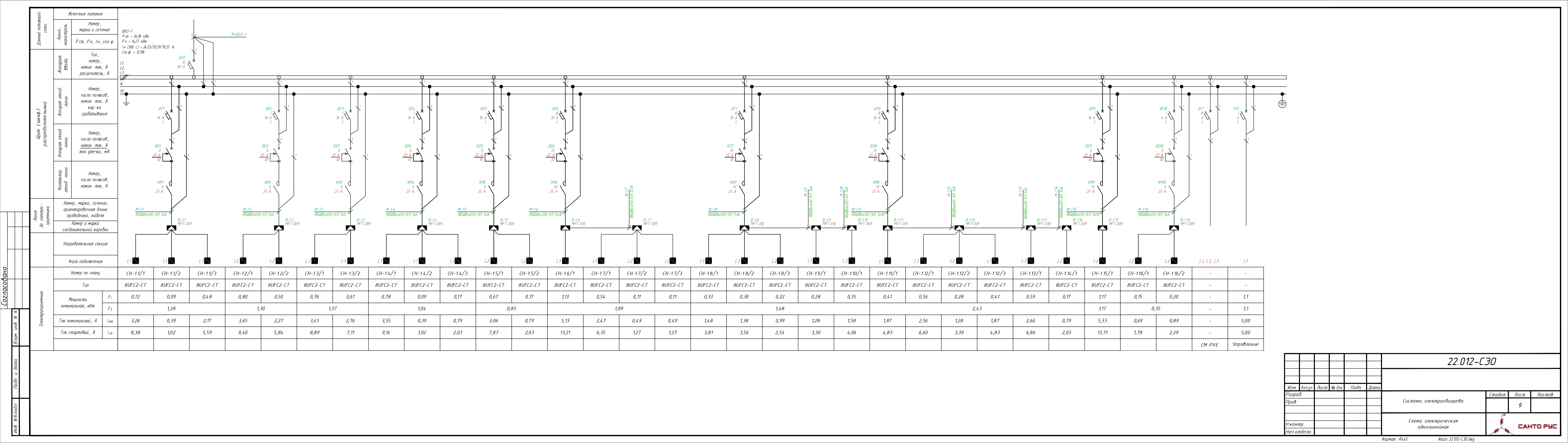 Система электрообогрева трубопроводов
